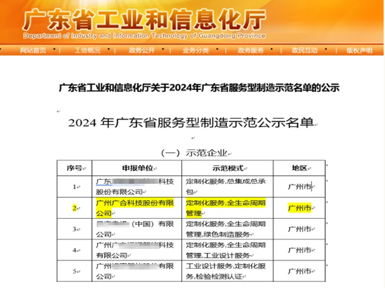jinnianhui科技获评2024年“广东省服务型造作示范企业”